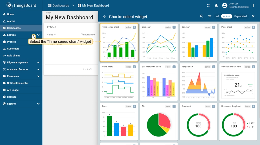ThingsBoard